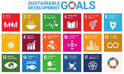 SDGsのターゲット